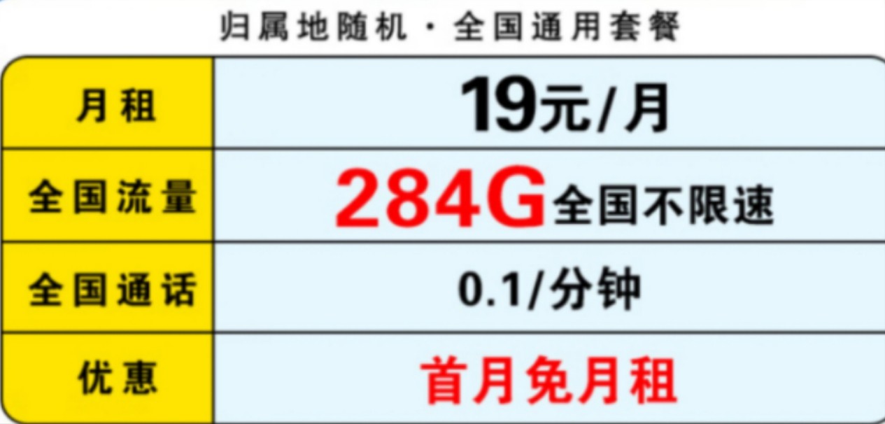 聯通流量卡 19元包284G全國流量+首月免費