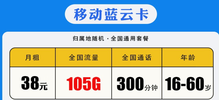 移動流量卡 全國通用不限速5G校園卡 39元包80G超大流量 速來