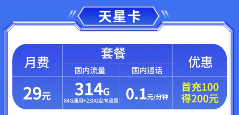 中國(guó)聯(lián)通 流量卡29元314G大流量不限速充100得200話費(fèi)首月免租