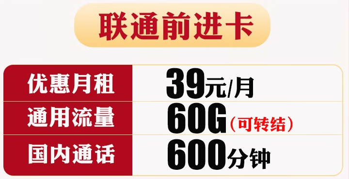 聯通高性價比套餐推薦 39元60G通用流量（可結轉）+600分鐘國內通話 全國可發貨