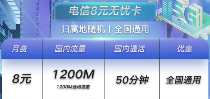 濟寧電信無憂卡8元月租包1.2G+50分鐘 小孩老人適合用 可支持全國異地銷戶、補卡