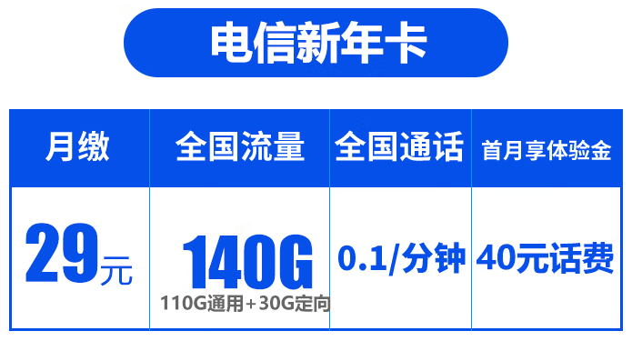 新疆 西藏可發【電信新年卡】29元140G超大流量 激活首月贈送體驗金40元 自帶高清語音通話