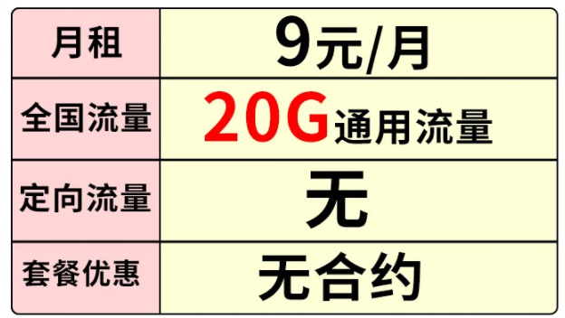 【無合約套餐 支持線上銷戶】深圳移動 9元/月20G通用流量 全國通用套餐 運營商直發