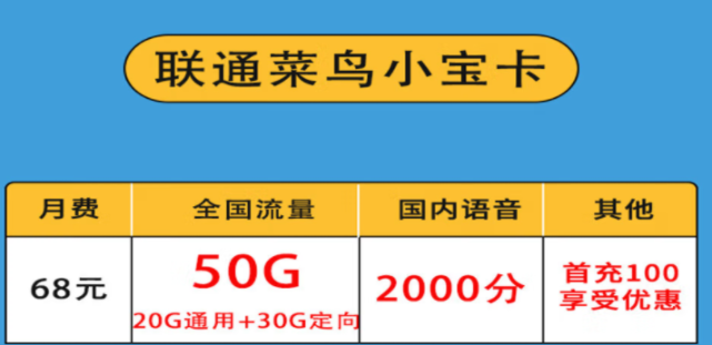 聯(lián)通菜鳥寶卡 快遞外賣專用套餐（68元50G全國流量+2000分鐘國內(nèi)語音通話）