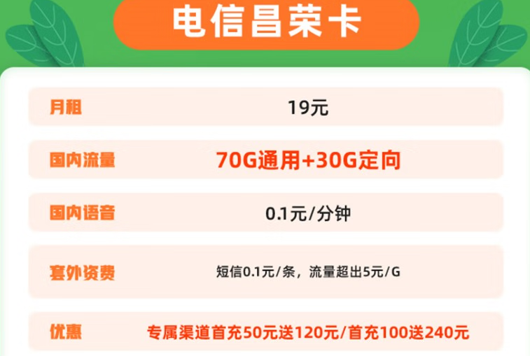 中國電信：提速降費惠民行動 電信昌榮卡 月租19元可享70G通用+30G定向+0.1元/分鐘，首充100送240