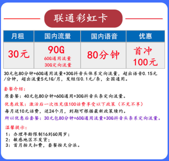 流量卡買什么樣的才好？【聯通春風卡】29元143G全國通用大流量+200分鐘通話優惠手機上網卡