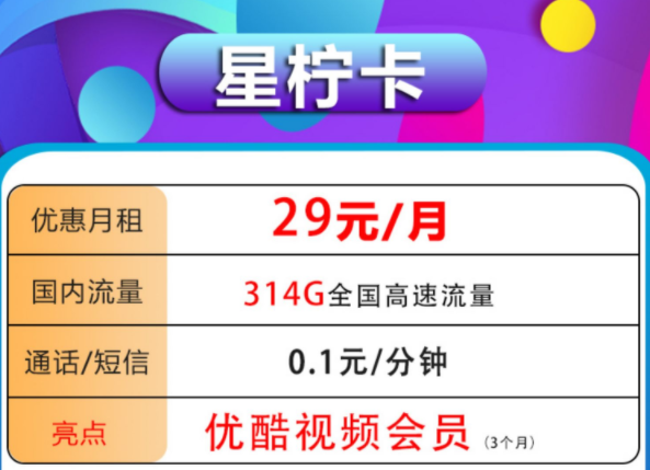 流量不夠用怎么辦？ 中國電信官方流量卡大流量不限速低月租超劃算29元送優酷會員