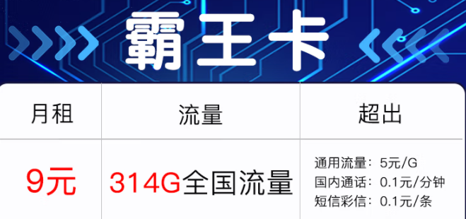 流量放心用 聯通霸王卡314G全國流量僅需9元 追劇視頻兩不誤