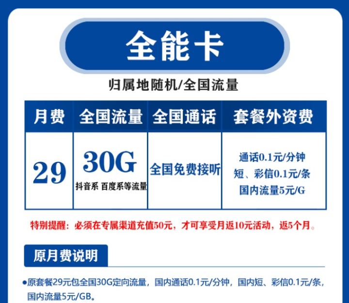 電信純流量上網卡 全國通用4G5G手機全能卡月租僅需29元