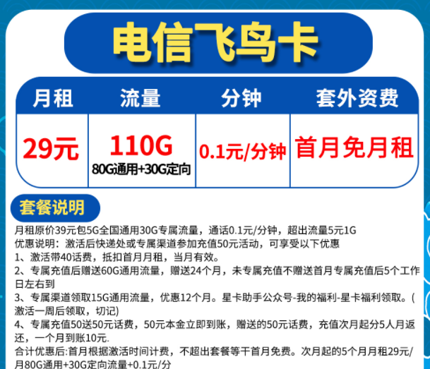 所有的正規流量卡優惠套餐是怎么組成的？電信流量卡5G上網不限速套餐介紹