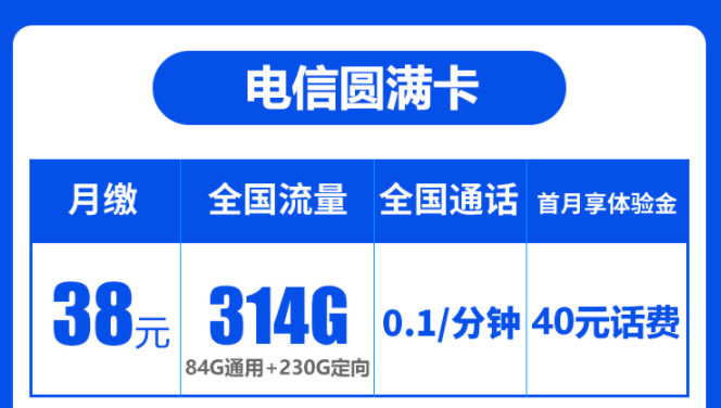 流量套餐中的“免流”是什么？電信流量卡套餐推薦電信無(wú)恙卡圓滿卡