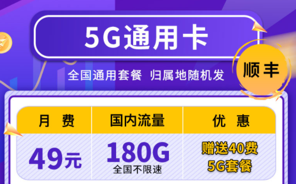 為什么實(shí)時(shí)話(huà)費(fèi)這么多？聯(lián)通4G5G通用卡全國(guó)通用套餐小貴但很實(shí)惠