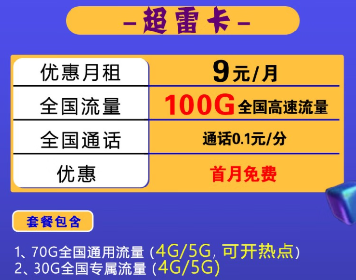 怎樣拯救被5G網(wǎng)絡(luò)摧殘的流量，當(dāng)然是辦一張好用實(shí)惠的流量卡呀！