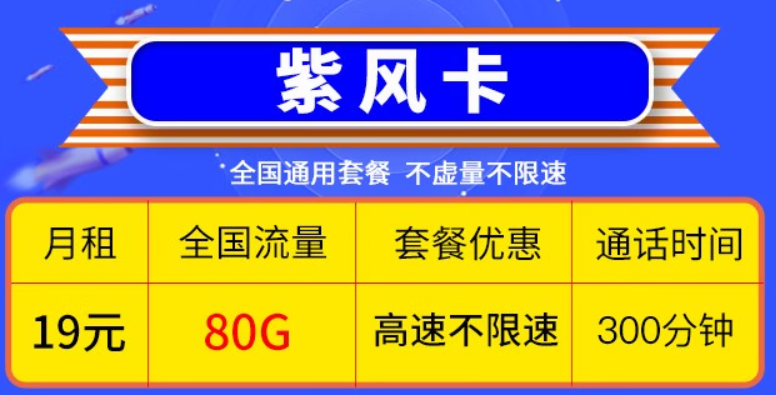 移動(dòng)流量卡適合做副卡的手機(jī)卡套餐推薦 全國(guó)通用不虛量不限速套餐