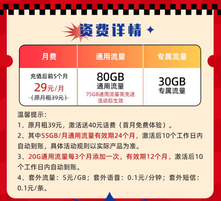 兔年換新卡！電信最新推出29元大流量卡月享110G全國流量首月免費體驗。