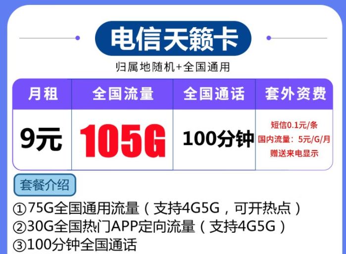 電信流量卡優惠套餐介紹 什么樣的電信流量卡套餐最優惠？