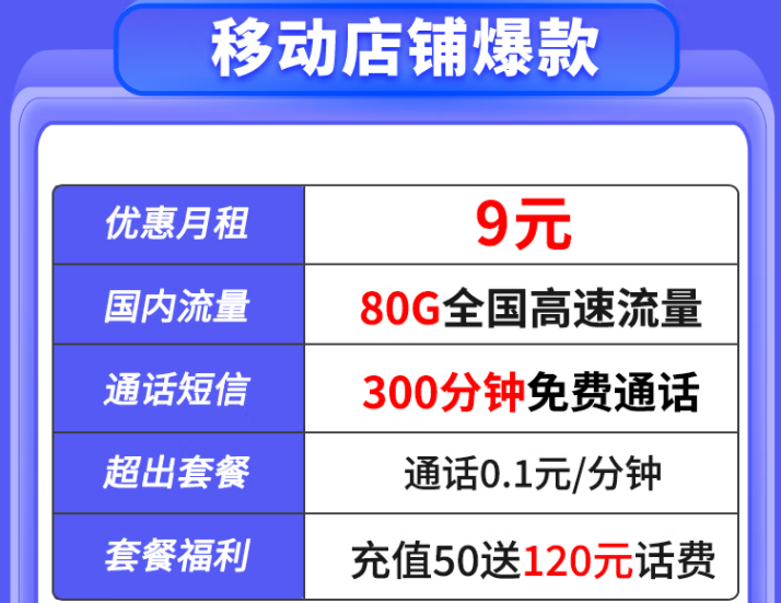 移動店鋪爆款流量卡套餐推薦 低至9元+80G流量+300分鐘免費通話的電話卡