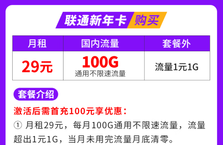 聯通新年快樂、大吉大利流量卡套餐推薦 滿足你對流量使用的絕對需求