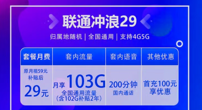 中國聯通5G沖浪卡全國通用 歸屬地隨機校園卡4G、5G通用僅需29元