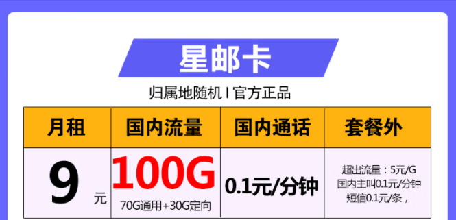 中國電信星郵卡、海角卡、摩羯卡套餐詳情介紹 最低僅需9元包100G全國大流量