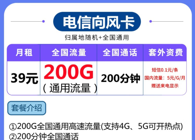 最受歡迎的流量卡套餐是什么樣的？39元200G29元100G的流量卡套餐推薦