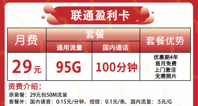 中國聯(lián)通不限速流量上網(wǎng)卡 5G、4G通用電話卡夕影：9元包5G通用+30G專屬流量