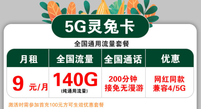 聯通5G流量卡套餐推薦 聯通5G靈兔卡月租9元波140G通用流量+200分鐘語音4、5G兼容