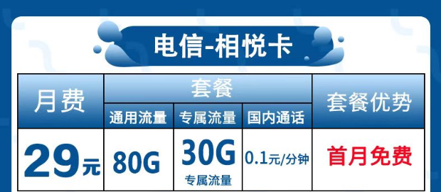 為什么很多流量卡歸屬地都是隨機的？電信相悅卡29元包120G全國流量+首免。