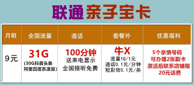 適合老人學生手表上使用的聯通流量卡套餐 親子寶卡僅9元可添加5個親情號