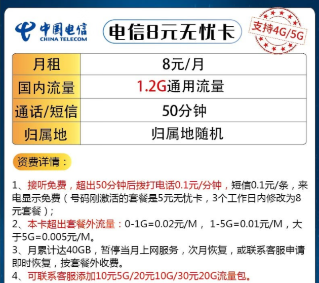 手機主、副卡選什么卡比較好|電信8元無憂卡、久恒卡|超值優惠一套搞定