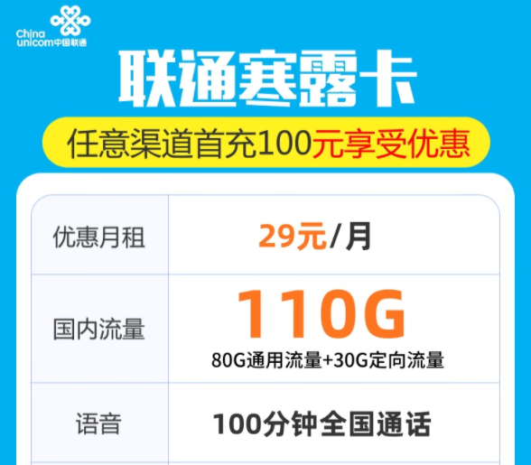 聯通寒露卡29元包120G流量+100分語音|29元套餐包103G純通用+100分通話|性價比套餐