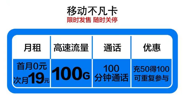 炒雞優惠的移動卡|移動不凡卡、兔寶卡、福娃卡|首月免費使用|數量有限喲