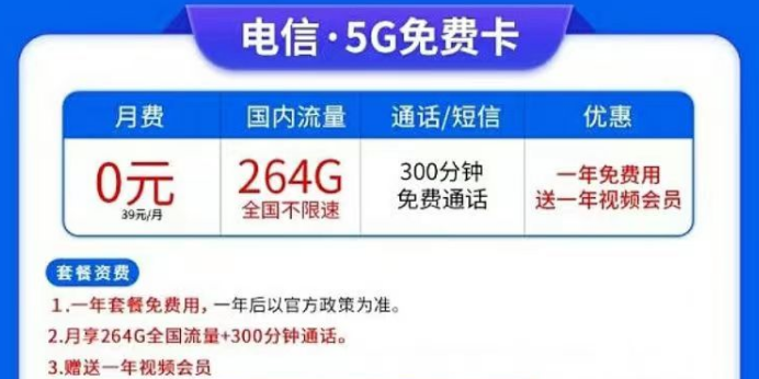 免費1年的流量卡套餐見過嗎？電信5G免費卡|免1年月租超大流量+視頻會員