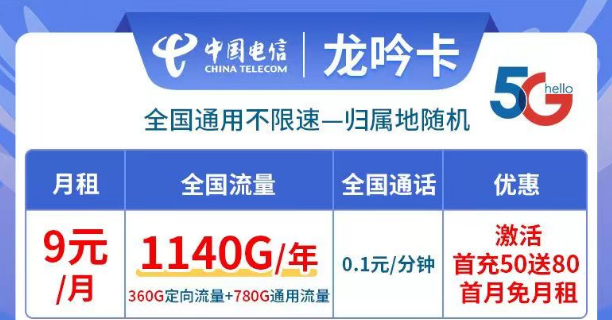 線上有哪些好用又資費低的流量卡套餐？9元月租、0月租免費用|電信龍吟卡、小優卡