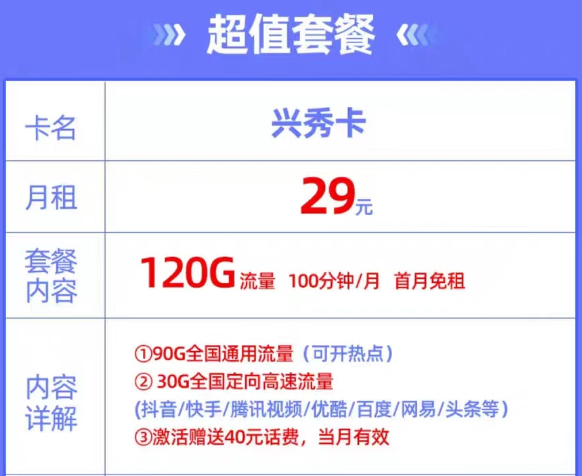 電信流量卡在異地使用要收漫游費嗎？有沒有適合上班族使用的電信流量卡—星秀卡、星極卡、祝星卡