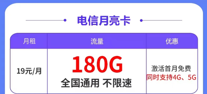 怎樣避免新辦的流量卡進(jìn)行二次實(shí)名？超級(jí)優(yōu)秀的電信超大流量卡|電信月亮卡、塞上卡、大興卡