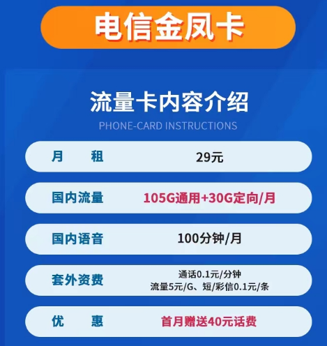 流量卡的SP業務是什么？還有好用的流量卡套餐嗎|電信金鳳卡、園園卡|低月租超多流量