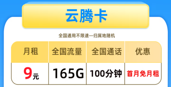 不想為流量發愁就要選對一張大流量卡|電信云騰卡、電信破冰卡|超低月租超多流量|不踩坑