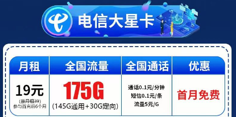 電信大星卡19元175G超大流量+星隆卡19元135G+100分鐘|無合約可隨時注銷