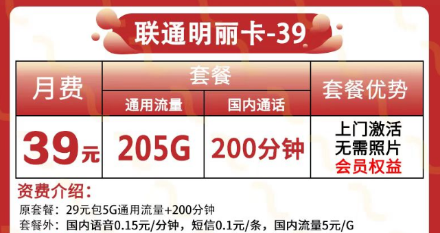 可以領視頻會員的聯通流量卡又來啦！205G純通用+200分鐘語音+會員|聯通明麗卡