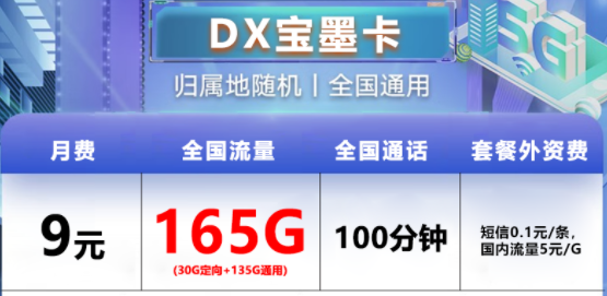 手機卡月租貴還沒有流量用怎么辦？超優惠電信流量卡|電信寶墨卡、如月卡|超多流量+語音