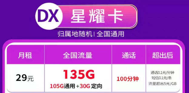 性價比更高價格更便宜的電信流量卡|電信星耀卡、電信雨松卡