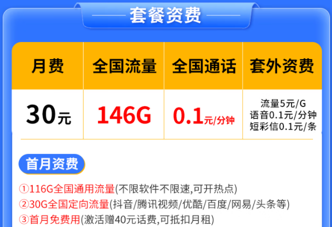 競合期后還有好用的流量卡嗎？電信純流量卡146G申請渠道入口