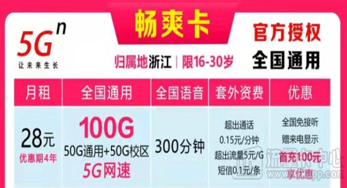 浙江聯通校園卡|浙江專用=聯通暢爽卡28元100G+300分鐘