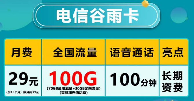 長期能用流量不會變的流量卡來啦！長期"電信谷雨卡"超優惠！