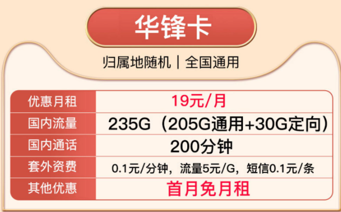 免費領取流量卡啦！電信華鋒卡超多流量、免費到家！