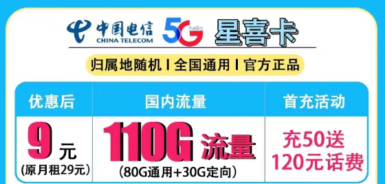 驚喜好卡推薦"電信星喜卡"勁爆大流量！流量卡到手不該做哪些事？