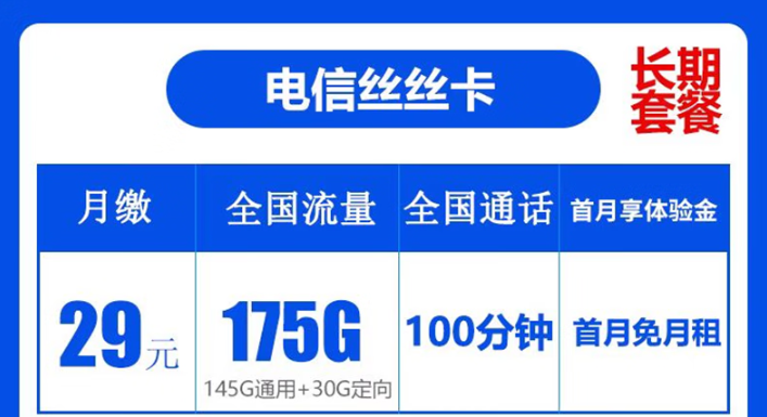 電信絲絲卡|長期爆卡！超多流量、要實名、免費領取正規官方套餐！