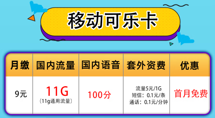 無限歡樂移動卡|移動可樂卡+移動19.9元30G卡|短期旅行必備好卡！