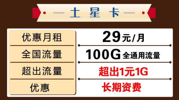 現(xiàn)在的手機卡流量有多少才夠用？真正好用的卡是什么樣的？